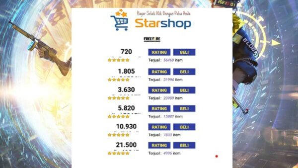 Daftar Harga & Info Diskon Terbaru Star Shop FF 2022